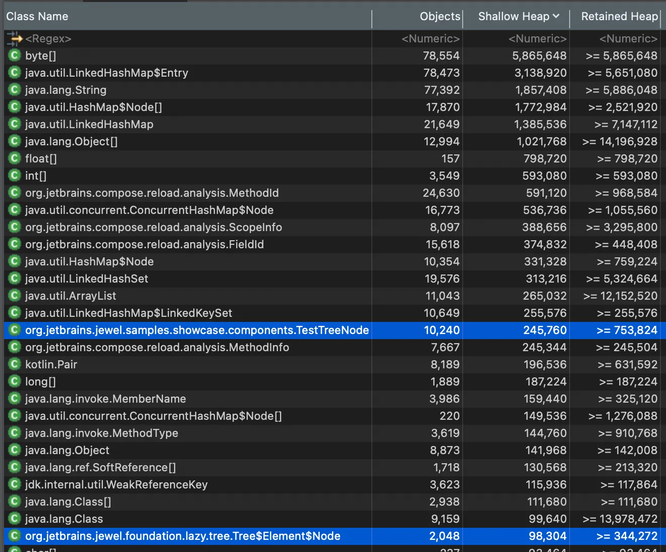 A screenshot of the histogram list after the code change